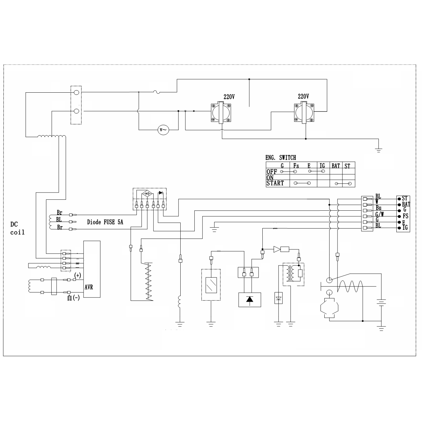 Генератор газовый СГ-5500Е